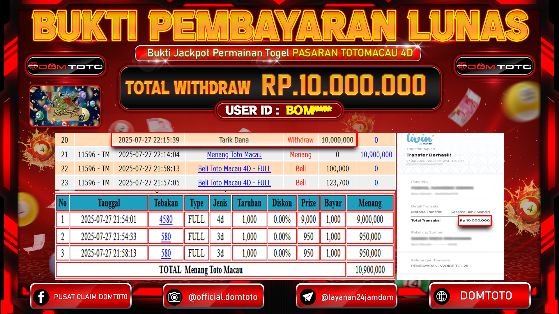 JACKPOT TOGEL PASARAN TOTOMACAU 4D 27 JULI 2025